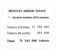 Il en faut des tokens pour un petit programme