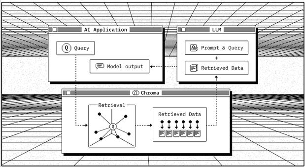 vectors-database.png