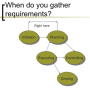 project_requirements.png