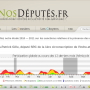 nosdeputes.fr.png