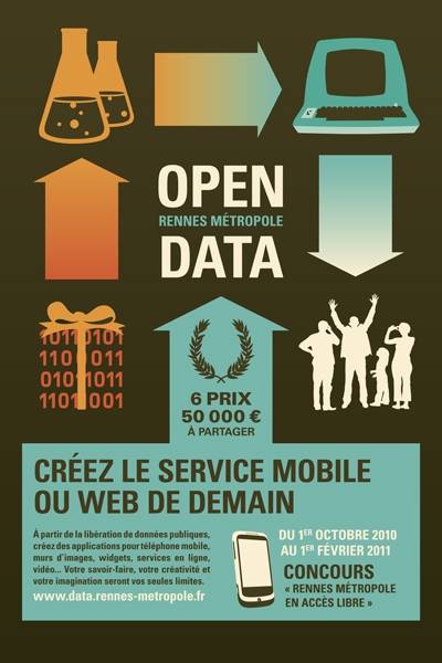 rennes-metropole-affiche-open-data.jpg