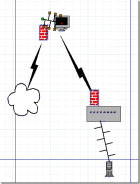 DIA network diagram